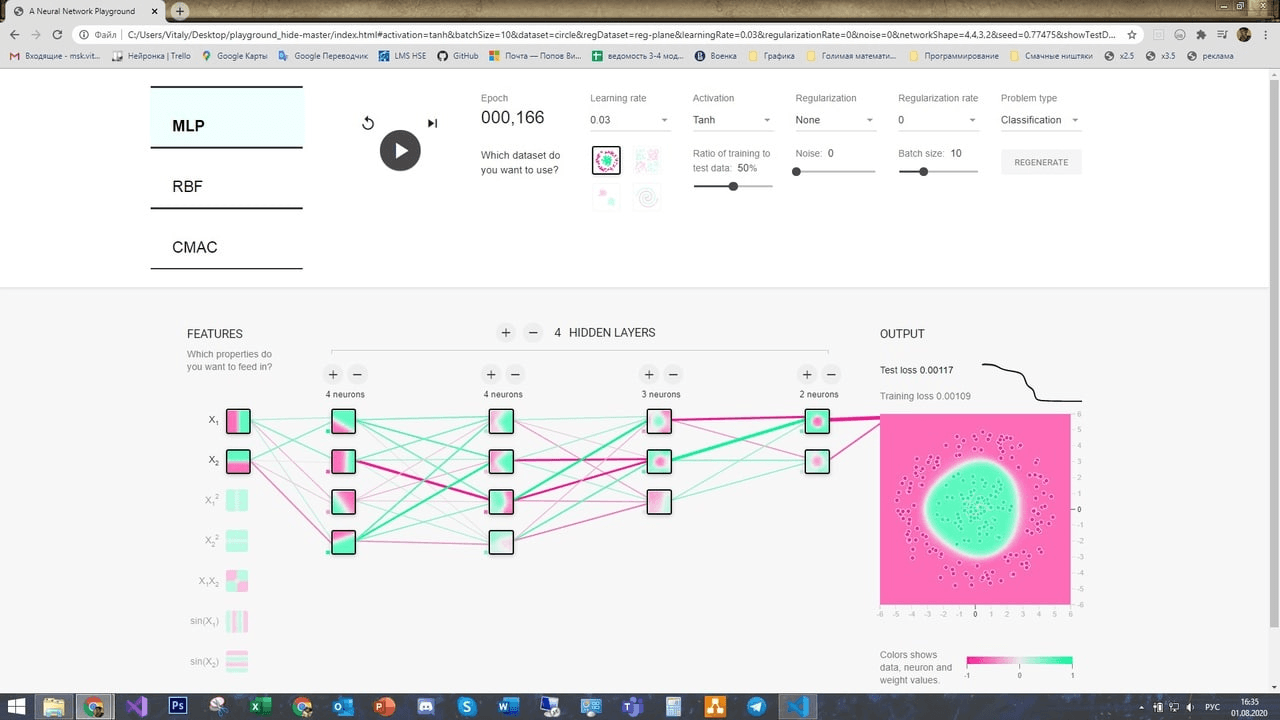 Handwritten notes used while building the visualizer