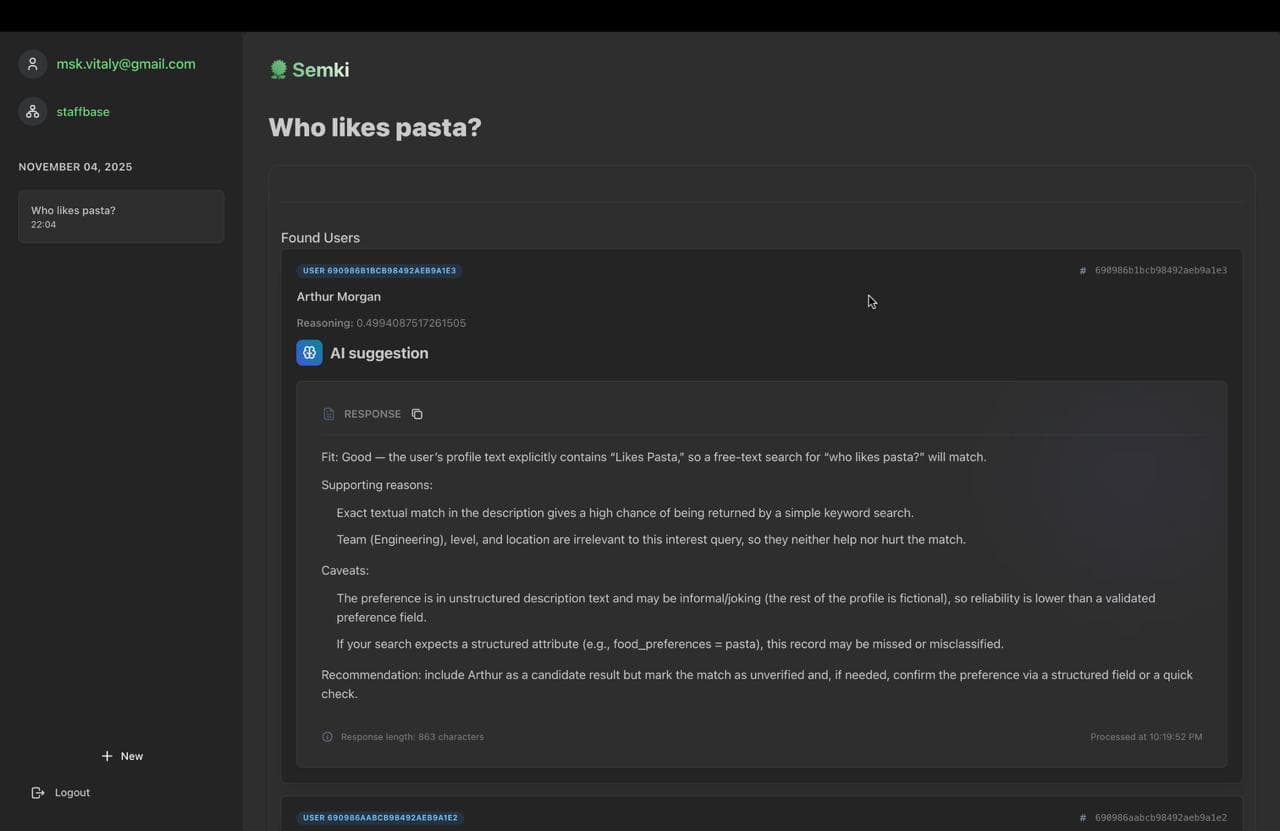 AI-powered employee search results in Semki