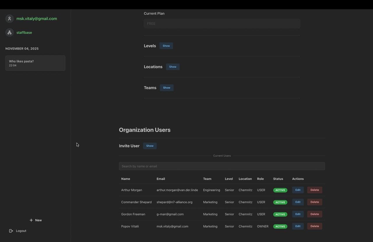 Organization settings screen in Semki