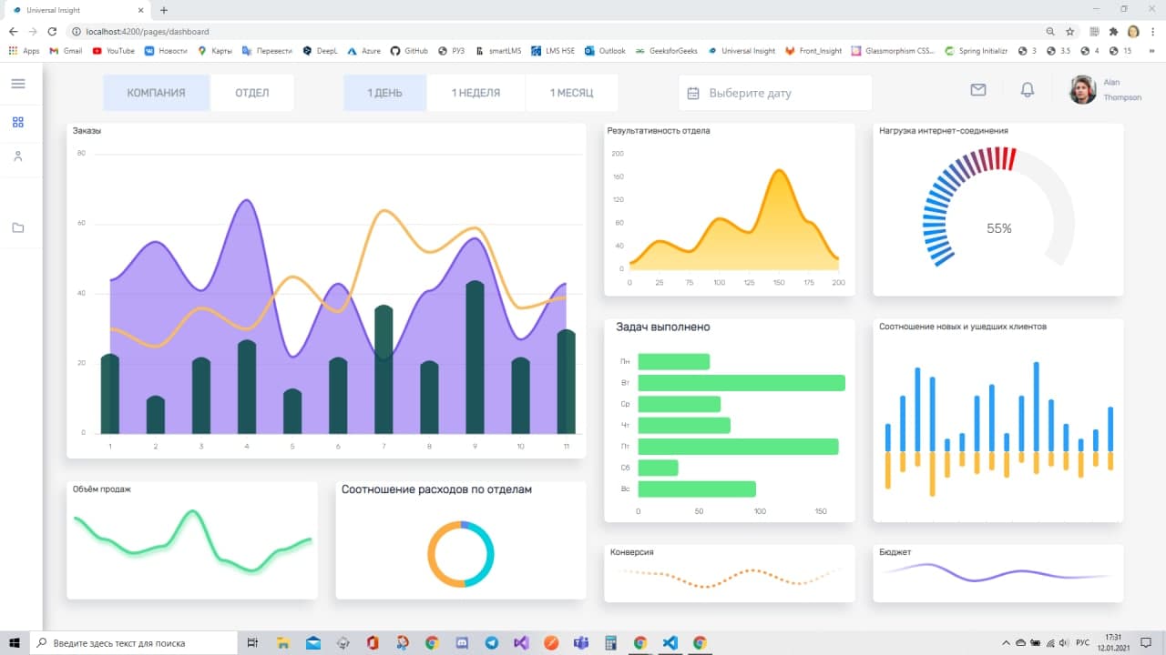 Dashboard screenshot, gallery view 2
