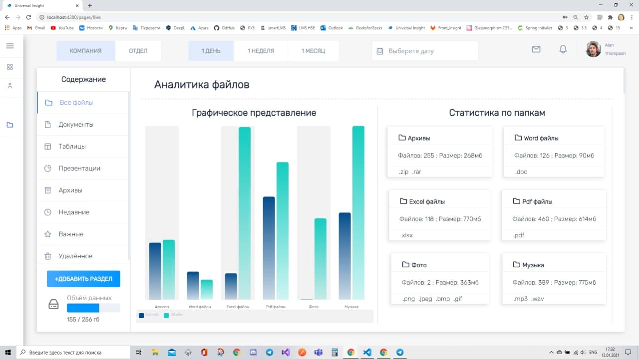 Dashboard screenshot, gallery view 3