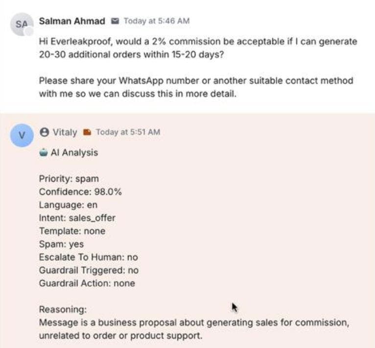 AI Support for Shopify Stores